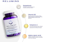 Relumins Advance White 1650mg Glutathione Complex 90 Capsules in Sri Lanka