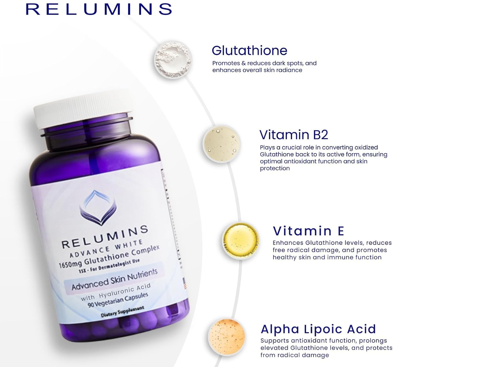 Relumins Advance White 1650mg Glutathione Complex with Hyaluronic Acid in Sri Lanka Cosmetics.lk Relumins Advance White 1650mg Glutathione Complex with Hyaluronic Acid in Sri Lanka Cosmetics.lk