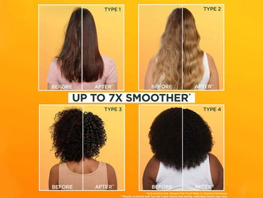 Buy Original Garnier Ultimate Blends Banana 3 in 1 Hair Mask Germany in Sri Lanka