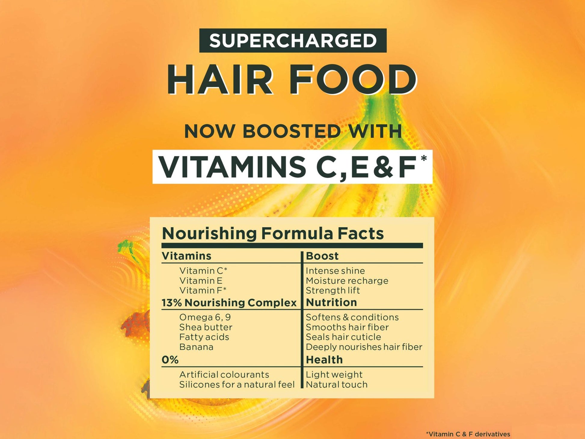 Buy Original Garnier Ultimate Blends Banana 3 in 1 Hair Mask Germany in Sri Lanka