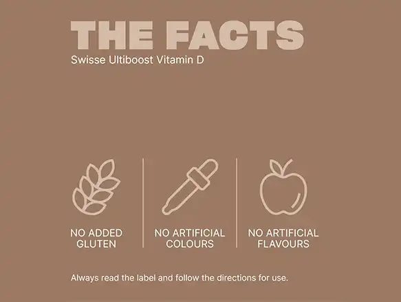 Swisse Ultiboost Vitamin D 250 Capsules