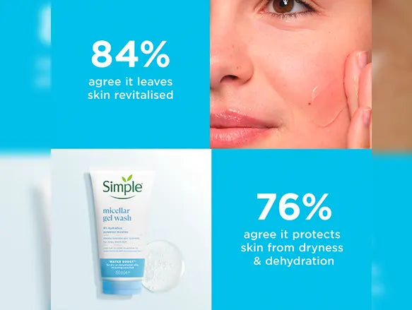 Simple Water Boost Micellar Gel Facial Wash 150ml - POLAND in Sri Lanka
