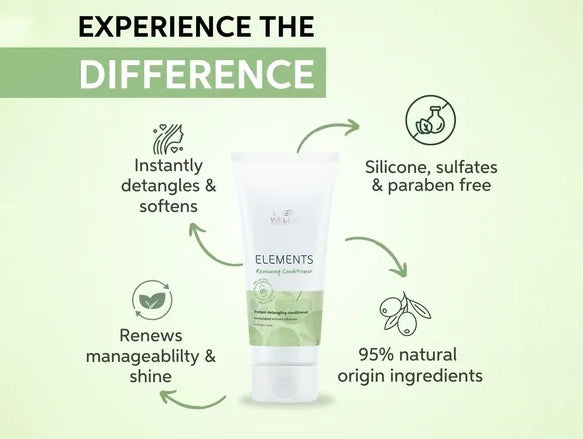 Wella Elements Renewing Conditioner 200ml in Sri Lanka